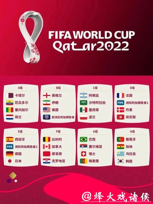 世界杯比赛预测:本届比赛的五大看点 世界杯比赛预测:本届比赛的五大看点