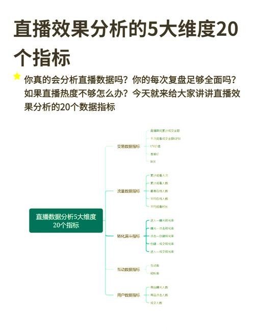 世界杯直播平台稳定性如何？深度剖析