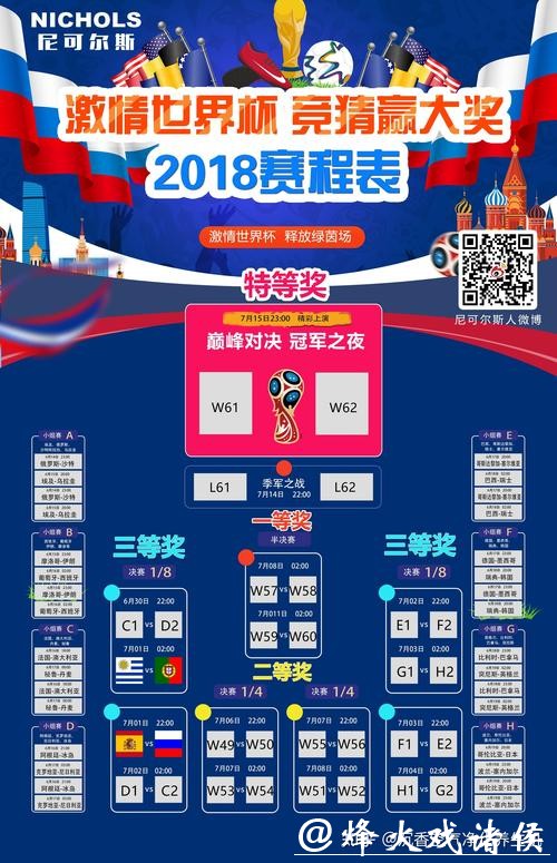 如何在世界杯竞猜官网上赢取大奖 如何在世界杯竞猜官网上赢取大奖