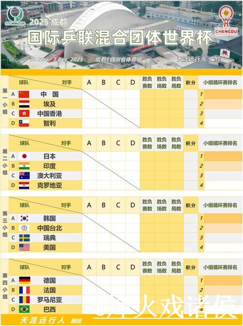 世界杯小组赛下注APP避坑说明，最新地址和平台辨别要注意