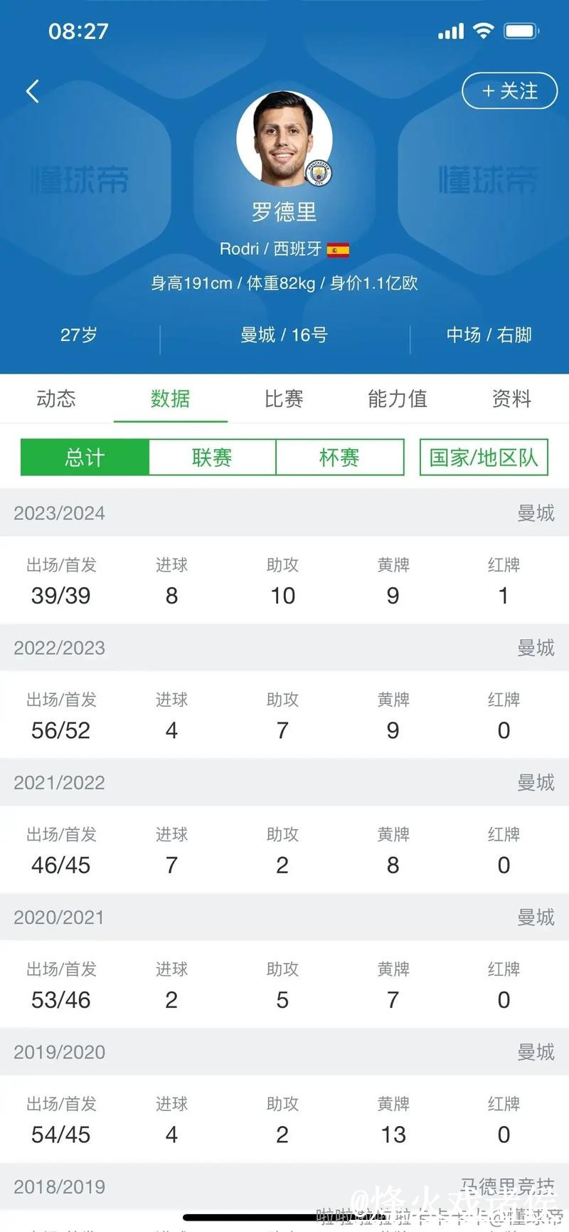 2026世界杯比分网站手机端指南,赛中变化和数据更新整理 2026世界杯比分网站手机端指南,赛中变化和数据更新整理